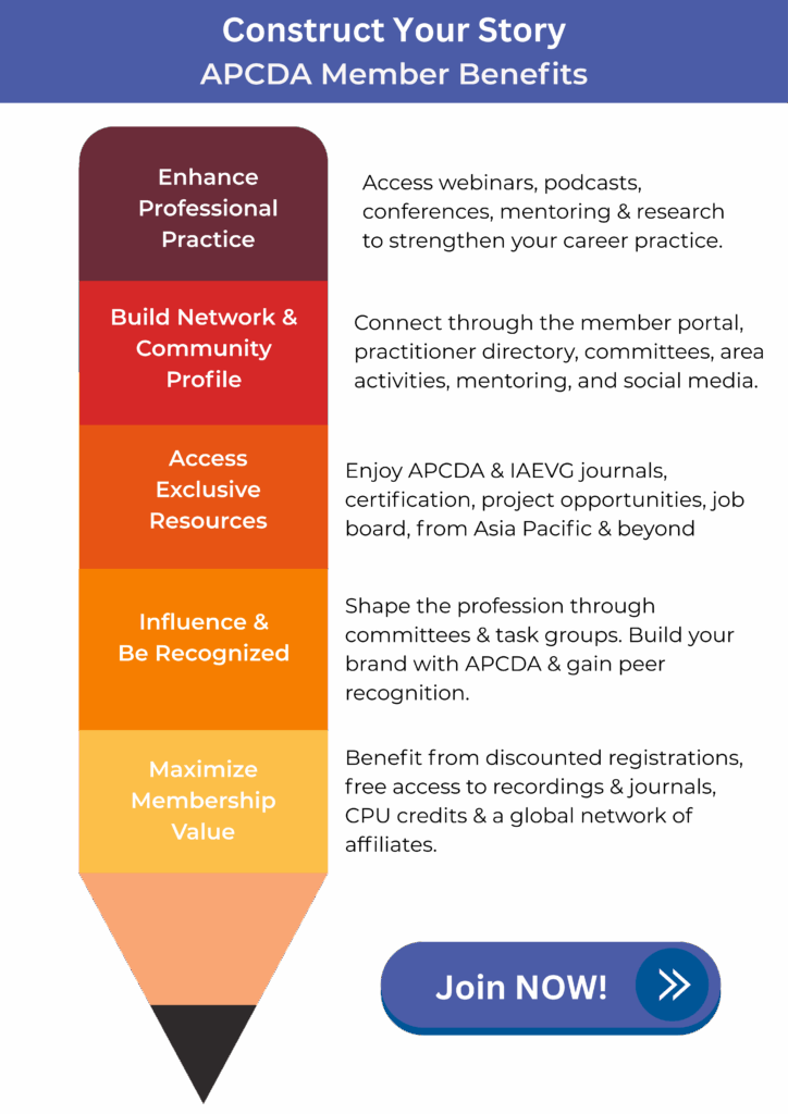 Benefits explained through a picture of a pencil. 5 benefits mentioned